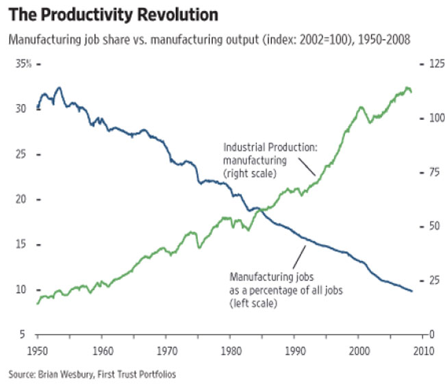 manufacturing_data