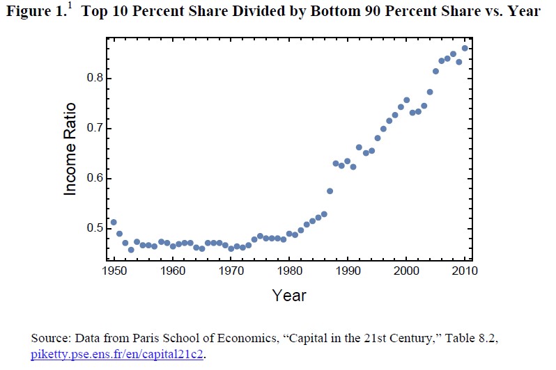 wealth-inequality-1